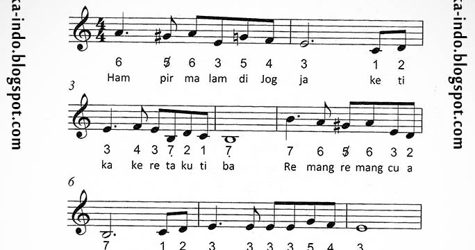 Not Angka Lagu Sepasang Bola Mata
