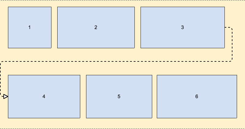 Android Developers Blog: Build flexible layouts with FlexboxLayout
