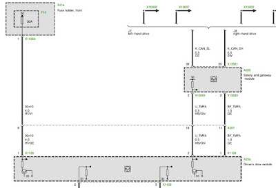 Beemer Lab: E60 Driver's Door: No power to windows ... bmw planet wiring diagrams 