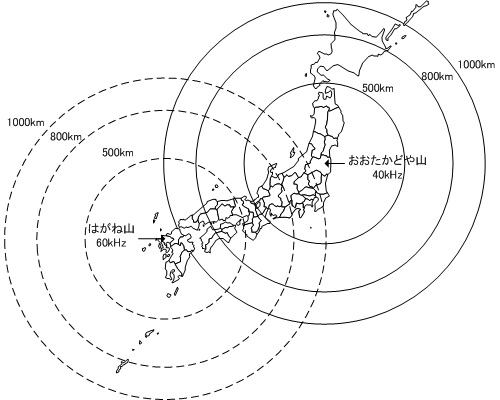 日本JJY電波受信範圍圖