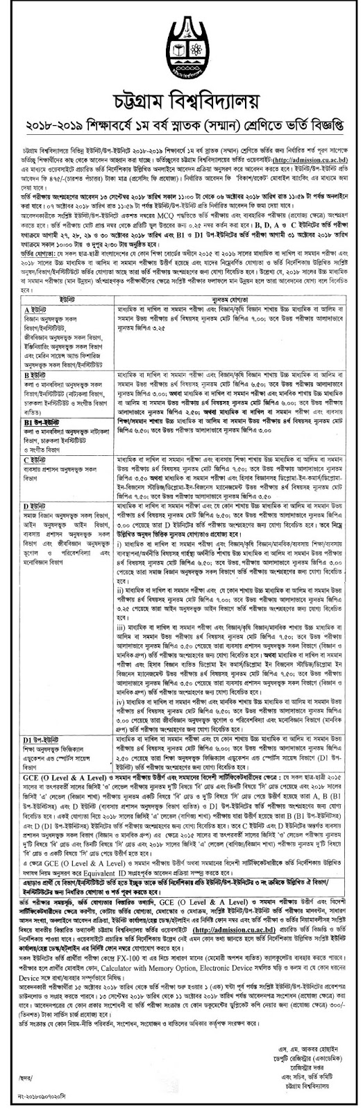 University of Chittagong (CU) Admission Test Circular 20182019