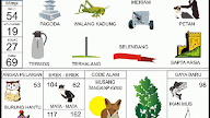Kode Alam Walang Sangit Masuk Rumah Kenzia Recipes Kode Alam Walang Sangit Masuk Rumah Kenzia Recipes