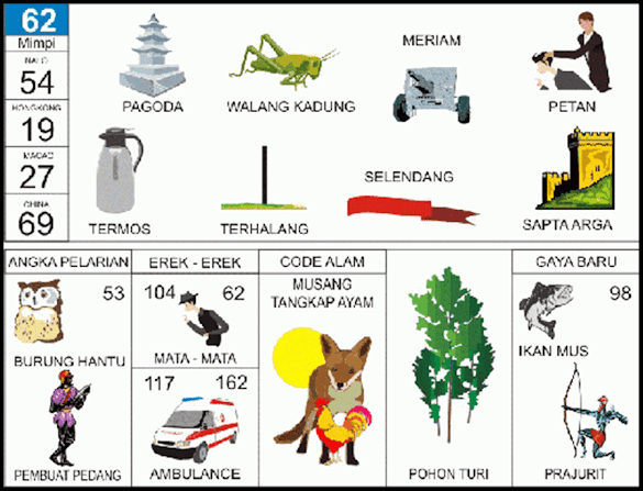 ♕ Tafsir mimpi togel 4d belalang