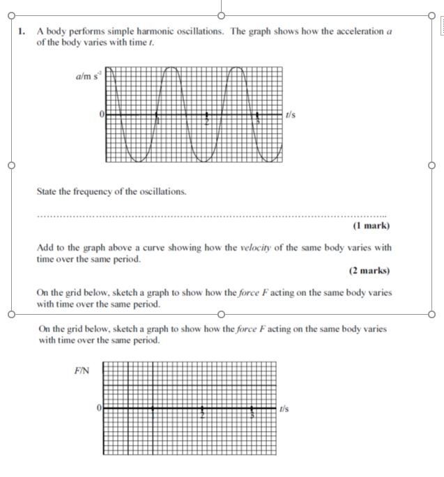 A Level Homework and Answers: Graph of Spring
