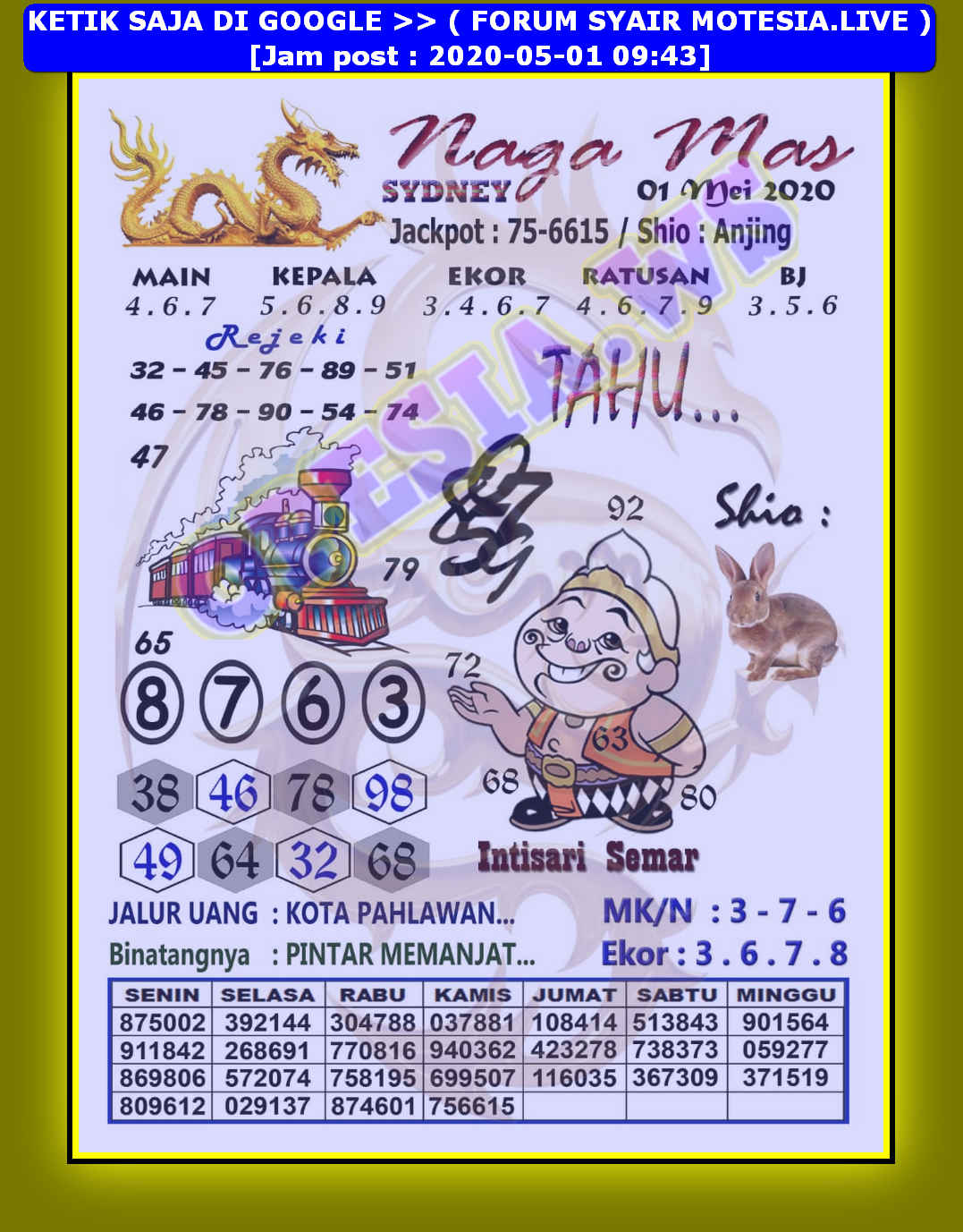 1 New Message Kode Syair Sydney 1 Mei 2020 Forum Syair Togel Hongkong Singapura Sydney