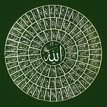 Memahami Makna Al-Asma' Al-Husna Ar-Ra'Uf, Al-Barr Dan Al-Fattah - Kisah dan Ajaran Teladan Muslim