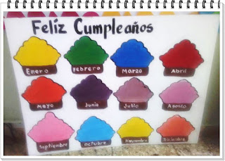 cartel feliz cumpleaños