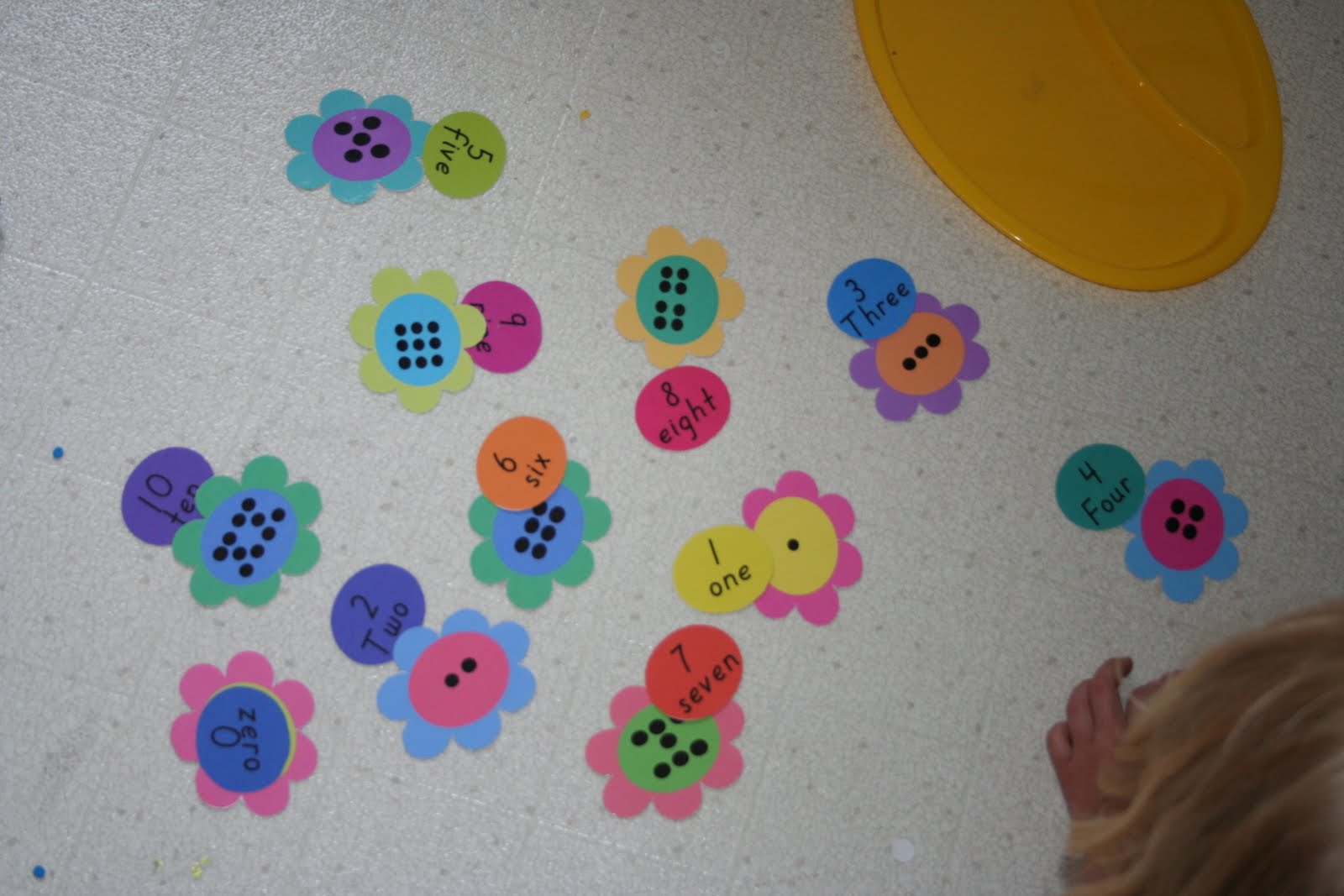 Pattern Worksheets and Pattern Activities - School Sparks