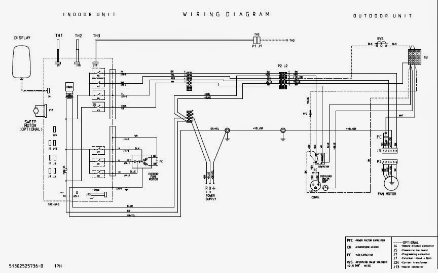 Electrical Wiring Diagrams for Air Conditioning Systems – Part Two