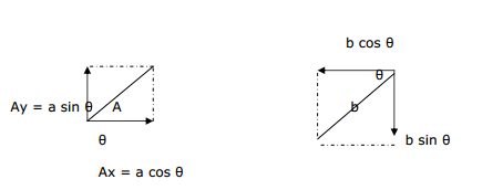 Fantastis 30 Gambar Vektor Posisi 3 Dimensi - Richi Wallpaper