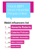 3° classificato in Italia al Webit 2011 Most Influential People Online