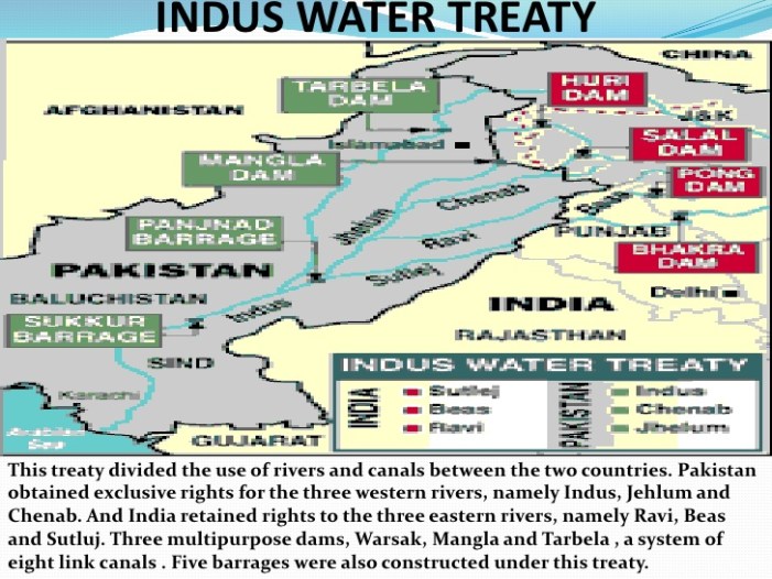 Indus water treaty