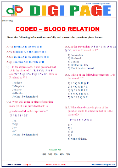 Digi Page - Coded Blood Relation
