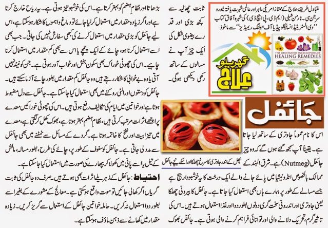 meaning of poisonous in urdu