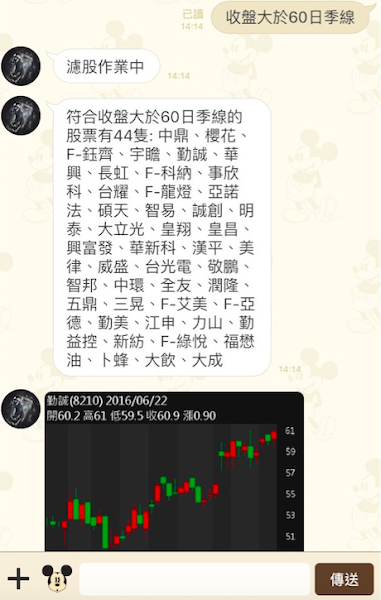 結合line Bot 新創團隊安永金融推出 潮股機器人 數位時代businessnext