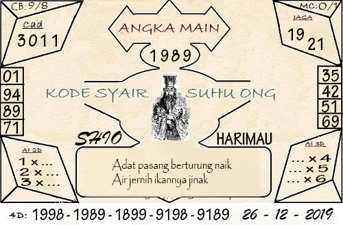 Syair Togel Sydney 26 Desember 2019 Forum Syair Togel