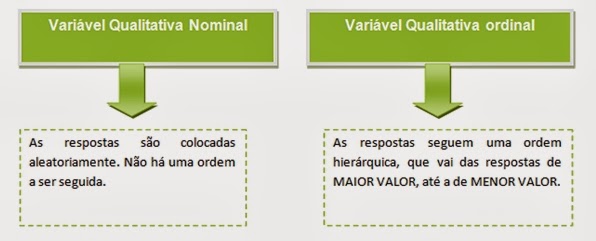 EstatísticaEducacional - UFAL