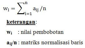 Metode Analytic Hierarchy Process Ahp Dan Analytic Network