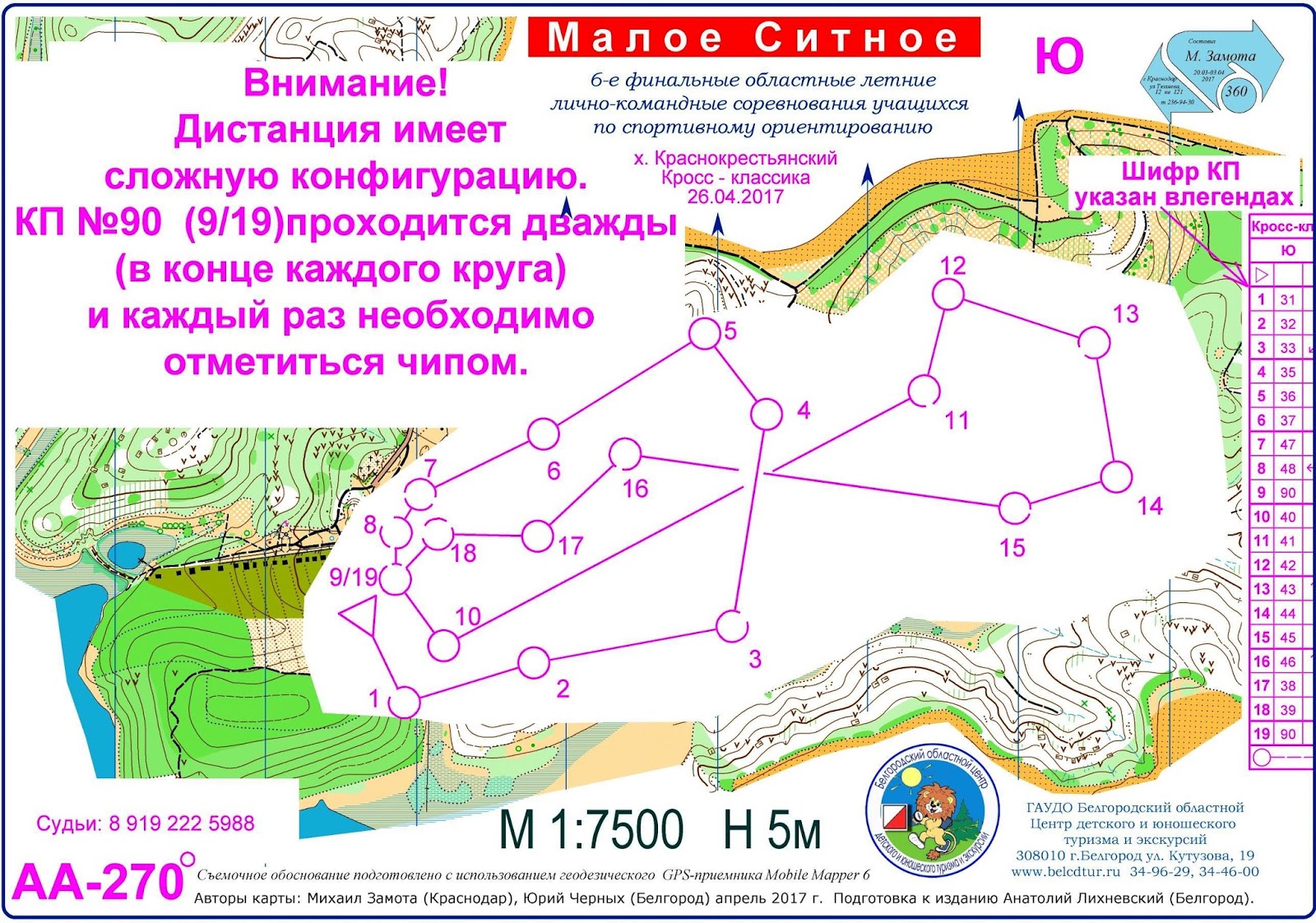 дмитрий бучатский ориентирование. лагерь по спортивному ориентированию. спортивное ориентирование. ориентирование форум. спортивное ориентирование белгород.
