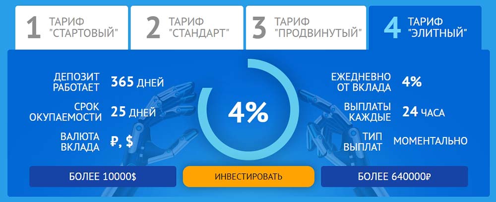 Инвестиционные планы Alpha Intelect 4