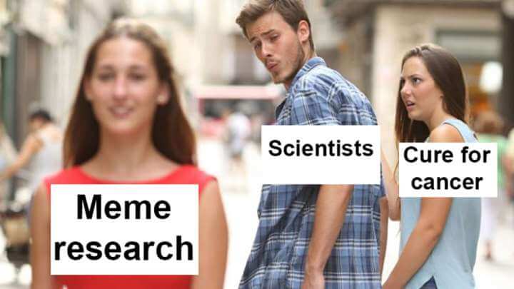 Scientific Study Reveals the Most Popular Memes across the Internet