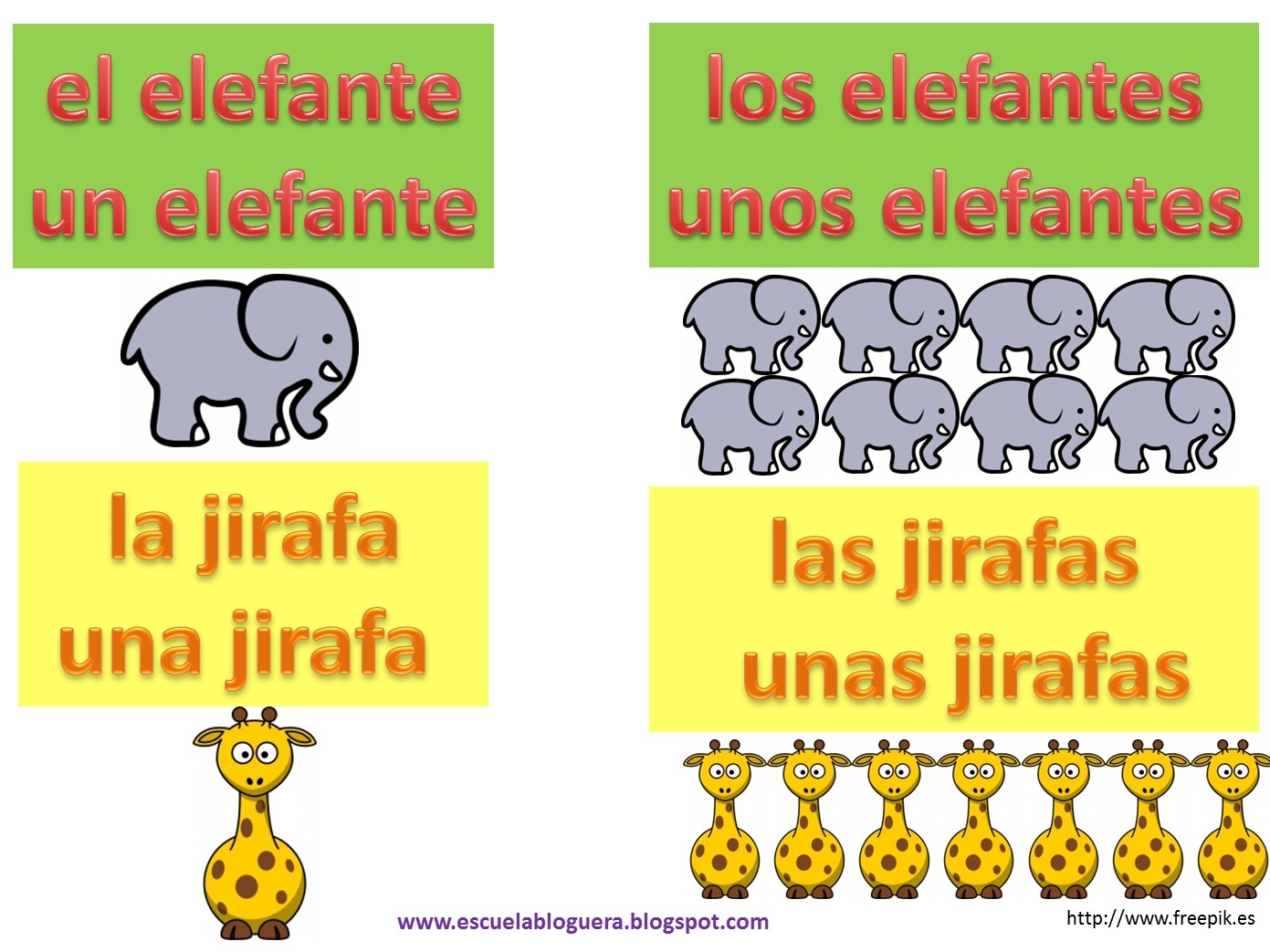 DETERMINANTES ARTÍCULOS JUGANDO Y APRENDIENDO