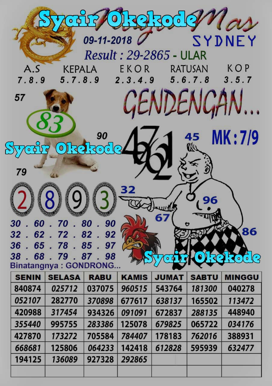 Syair Okekode Sdy