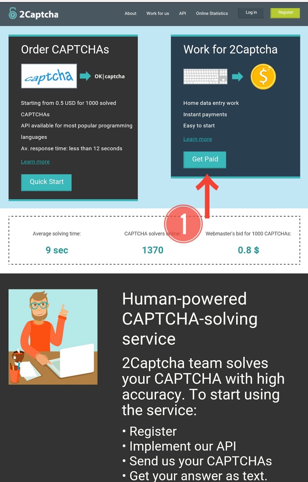 solve captcha keress bitcoin