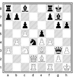 Posición de la partida de ajedrez Pyrich - Littlewood (Walsall, 1992)