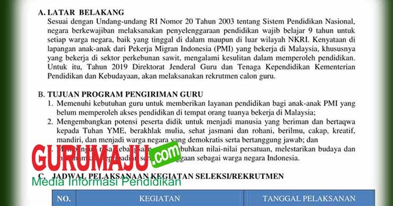 Lowongan Kerja Guru Pendidikan Anak-anak Indonesia di Malaysia Tahun