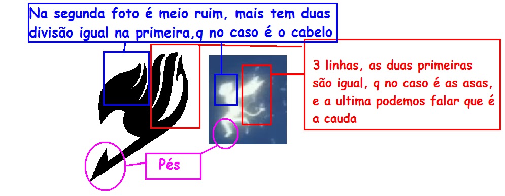 Ver a imagem de origem