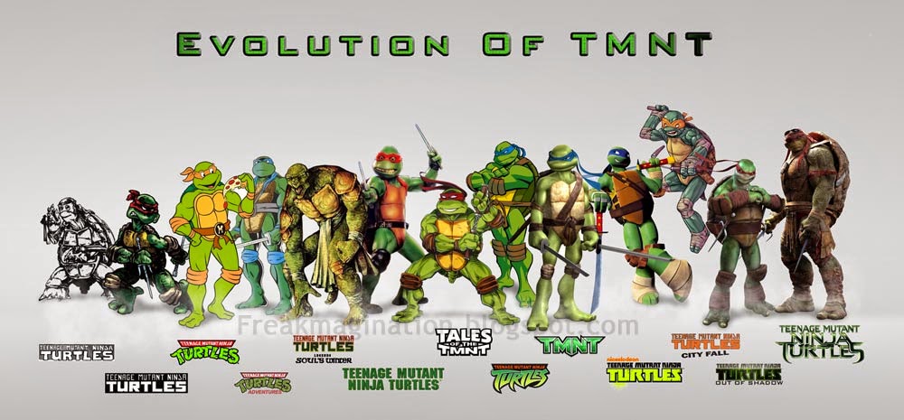 Freakmagination Teenage Mutant Ninja Turtle 2014 Worst Desain Kura Awalnya