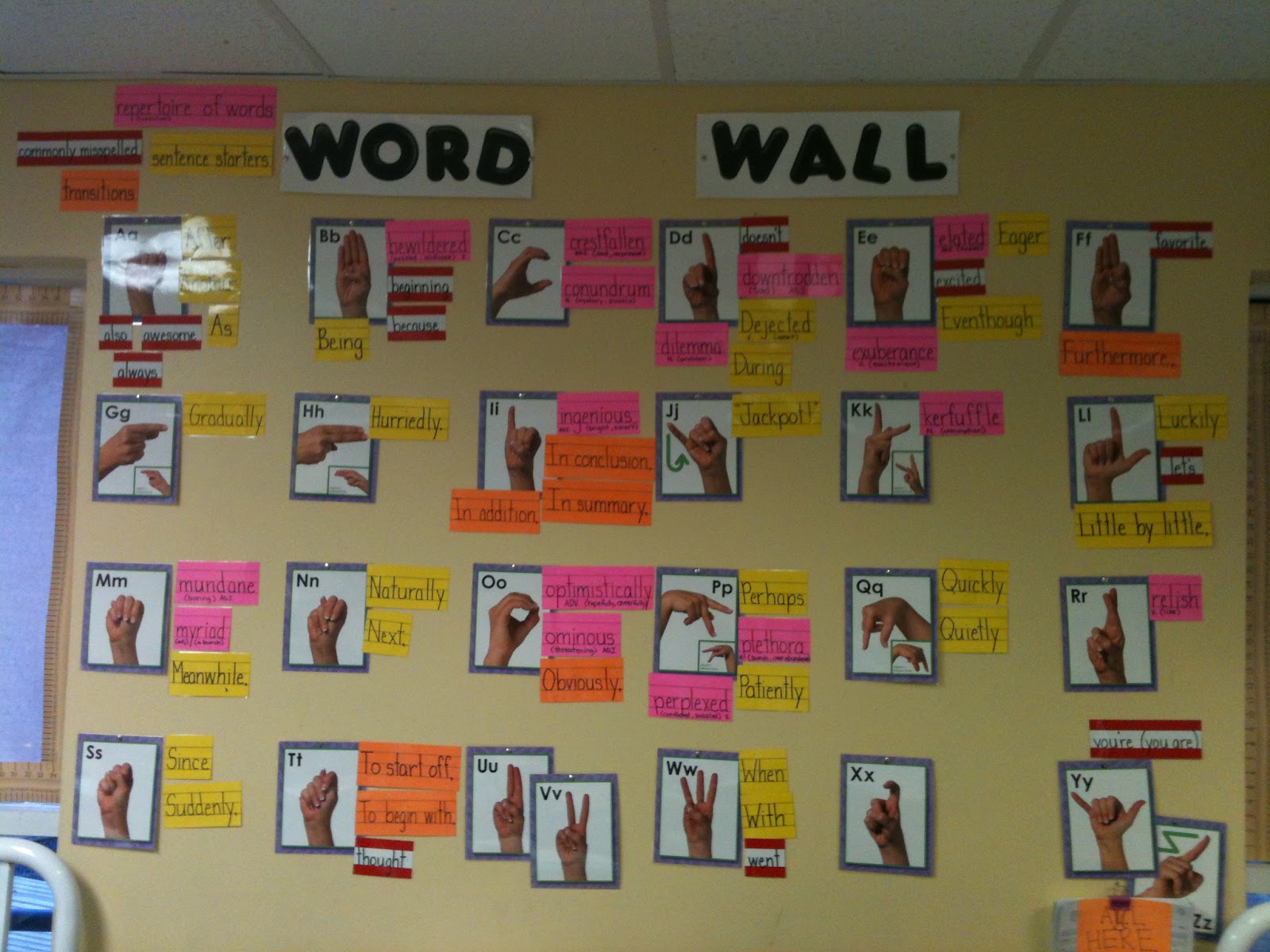 Открыть wordwall. Word Wall. Wordwall games. Th Wordwall. Wordwall Words.