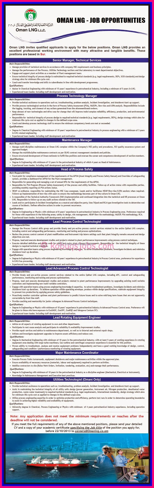 Oman LNG Job Opportunities Gulf Jobs for Malayalees