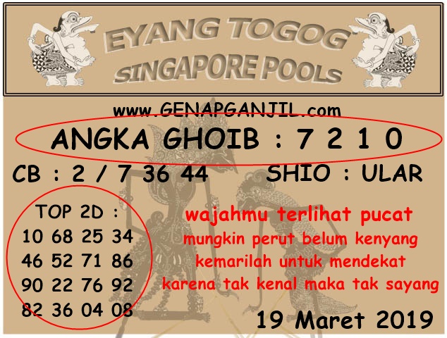 6+ Eyang Prediksi Sgp