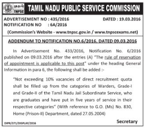 ONLINE applications are invited for Assistant Jailor Post in Tamil Nadu Jail  Subordinate Service 1996-2008; 2008-09 ; 2009-10 Posts through TNPSC