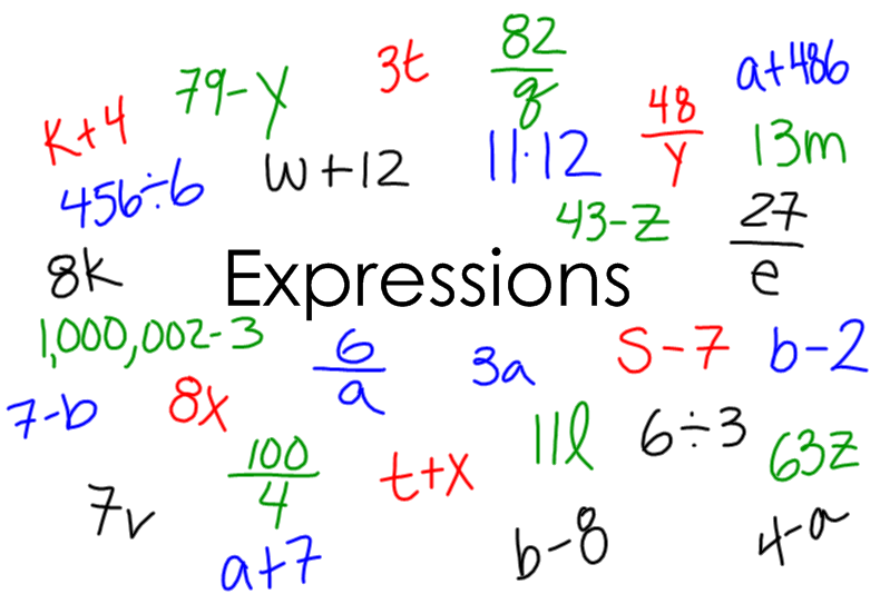 Writing expressions help