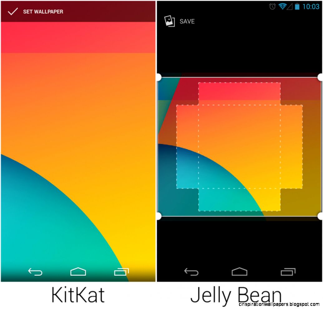 Android 44 KitKat thoroughly reviewed  Ars Technica