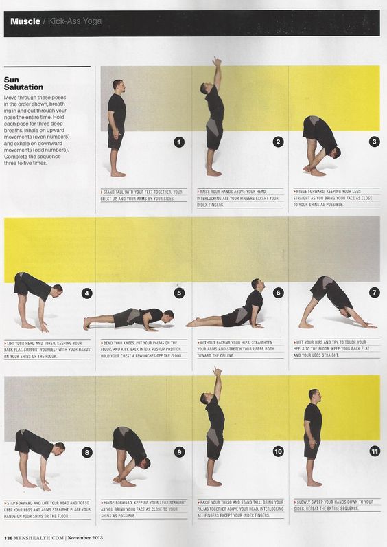 Yoga 4 JiuJitsu Il saluto del sole maxbjj