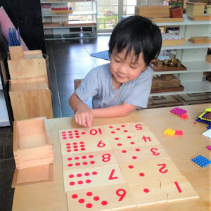 Homeschool แบบไหนดี - Home School No.50