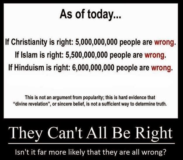 Debunking Christianity All Religions Cannot Be Right