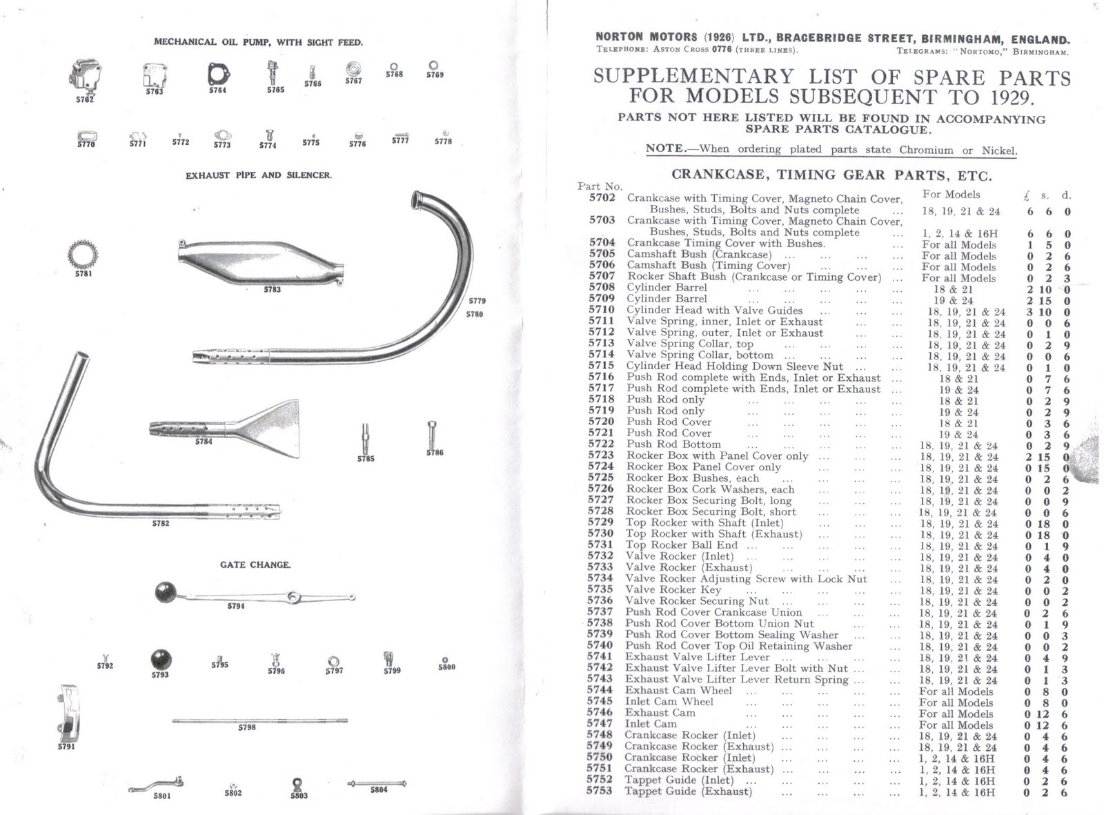 Vintage Norton Motorcycles 1930 Supplementary Parts List vintage-norton-motorcycles-1930-supplementary-parts-list