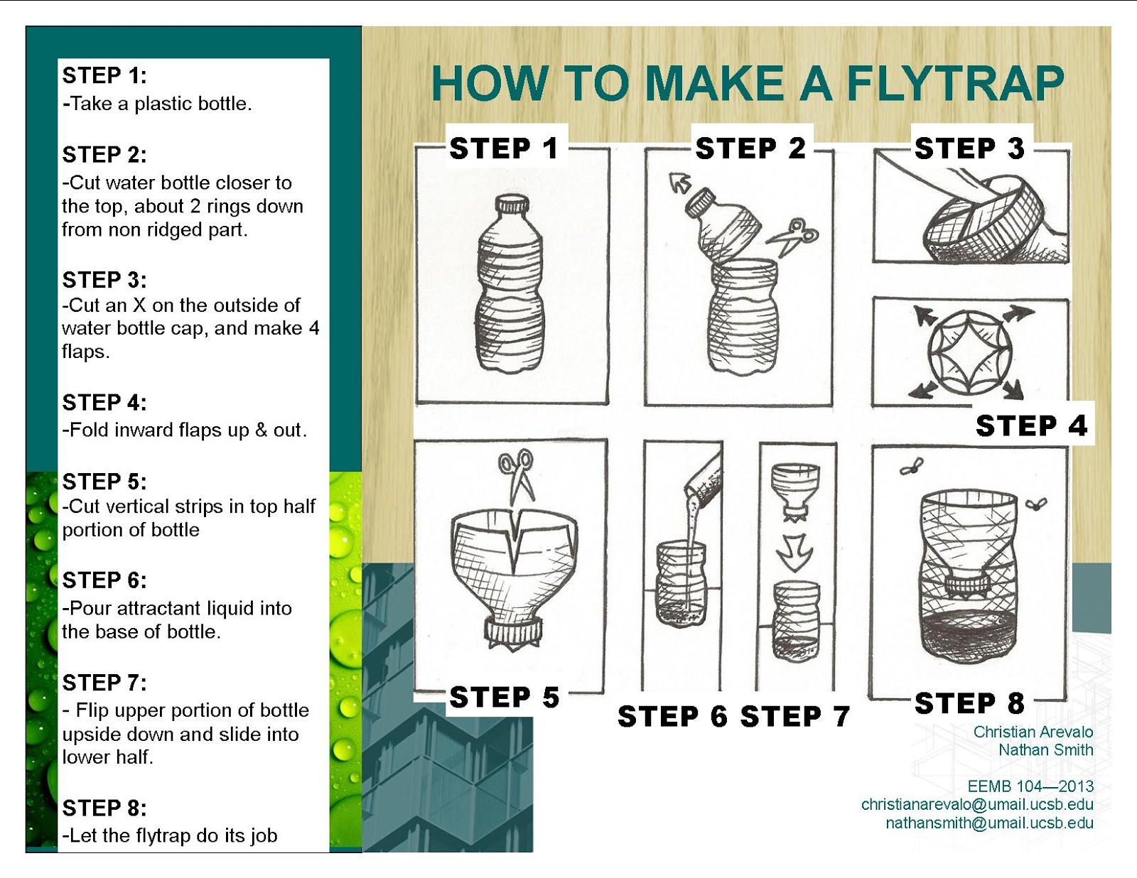 Recyclicide Plastics as Pest Control How To Make a Water Bottle Fly