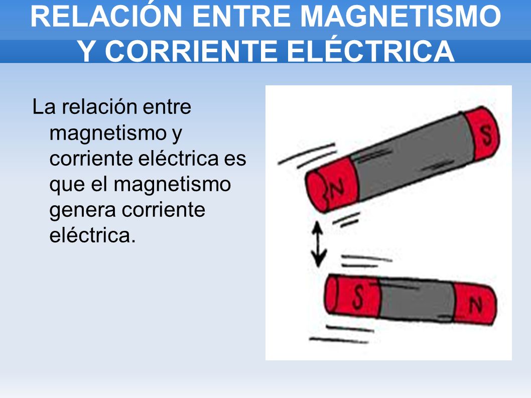 Magnetismo y corriente eléctrica