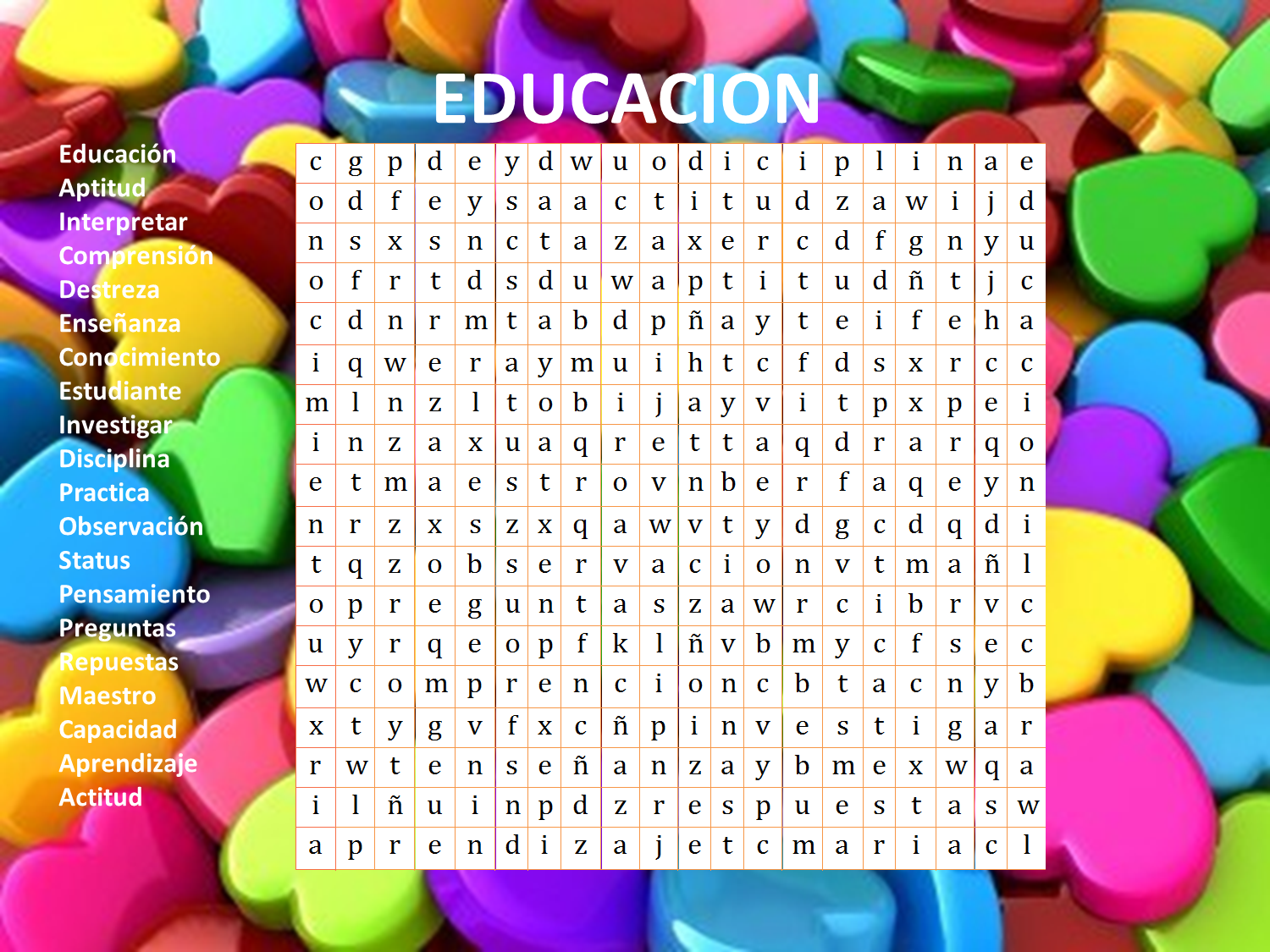 Pedagogía, educación y curriculo