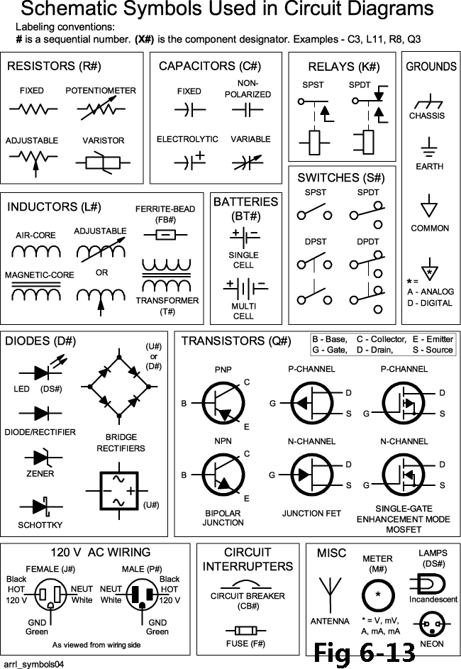 Схематика радиодетали прайс. Таблица circuit components. Diagrams символы. Electrical schematic symbols. Circuit diagram symbols.