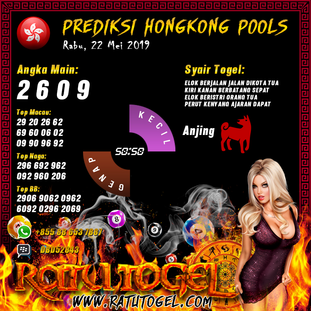 13+ Prediksi Hongkong Pools Rabu