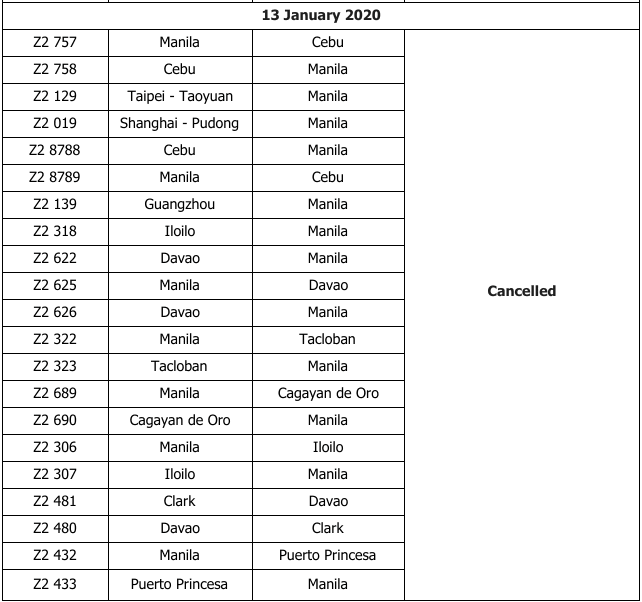 AIRASIA CANCELLED FLIGHTS JANUARY 13 2020 UPDATED