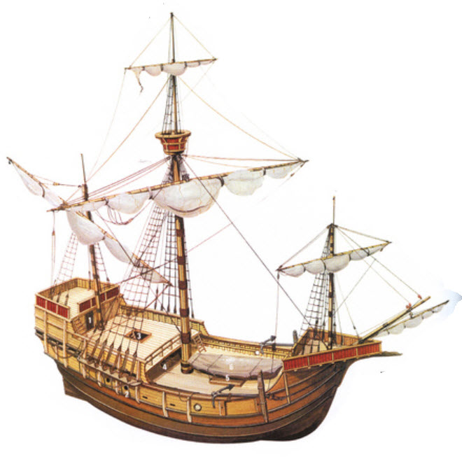 'ZIEN EN WETEN' COLUMBUS ZIJN REIS EN SCHEPEN. (DEEL 2 SANTA MARIA.)