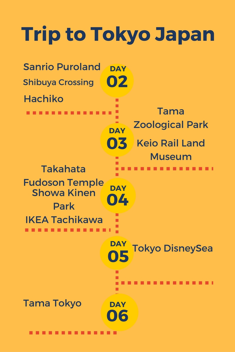 Michi Photostory Trip to Tokyo Japan